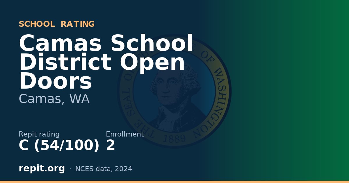 Camas School District Open Doors, Camas, WA — Repit school rating C (54/100)
