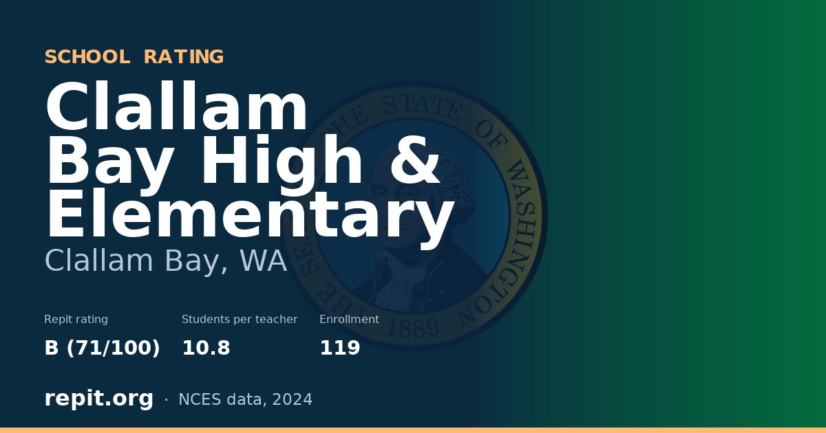 Clallam Bay High & Elementary, Clallam Bay, WA — Repit school rating B (71/100)