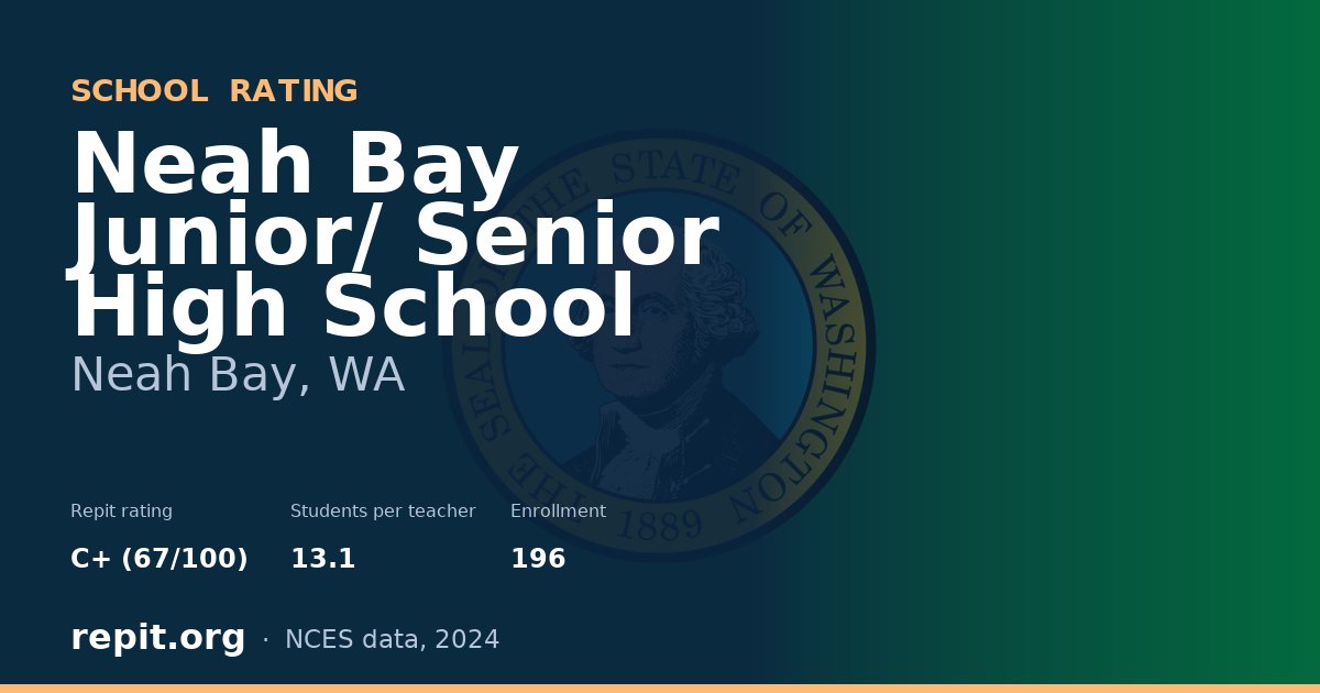 Neah Bay Junior/ Senior High School, Neah Bay, WA — Repit school rating C+ (67/100)