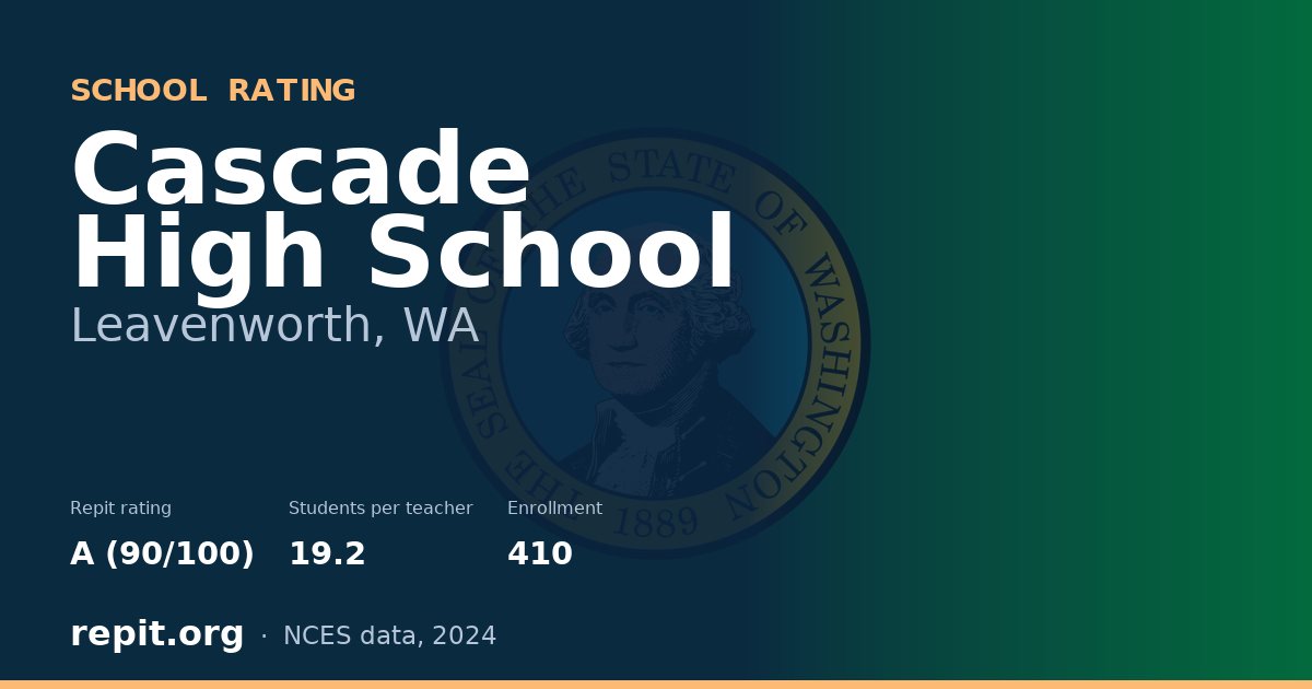 Cascade High School, Leavenworth, WA — Repit school rating A (90/100)