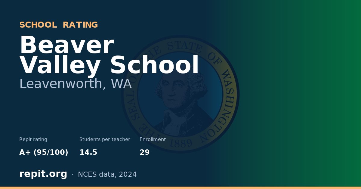 Beaver Valley School, Leavenworth, WA — Repit school rating A+ (95/100)