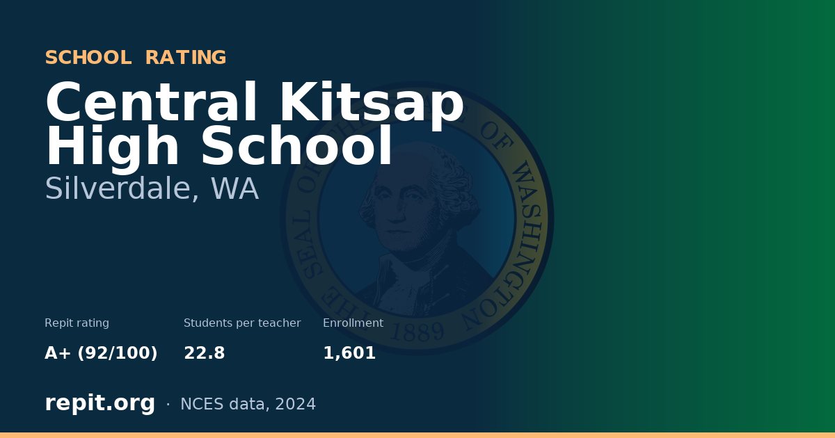 Central Kitsap High School, Silverdale, WA — Repit school rating A+ (92/100)