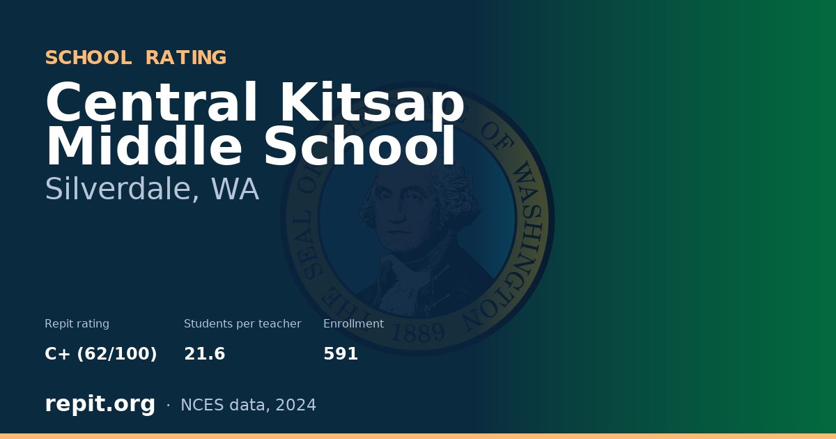 Central Kitsap Middle School, Silverdale, WA — Repit school rating C+ (62/100)