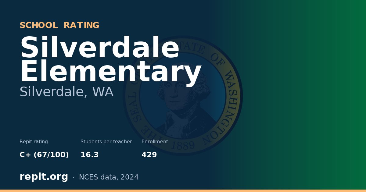 Silverdale Elementary, Silverdale, WA — Repit school rating C+ (67/100)