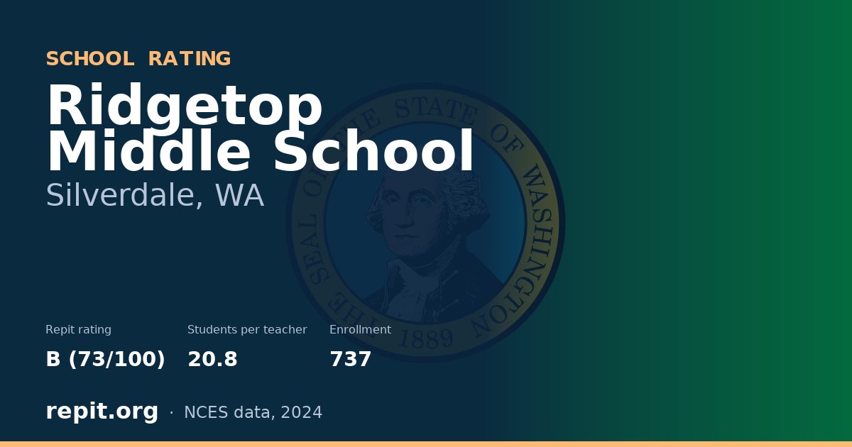 Ridgetop Middle School, Silverdale, WA — Repit school rating B (73/100)