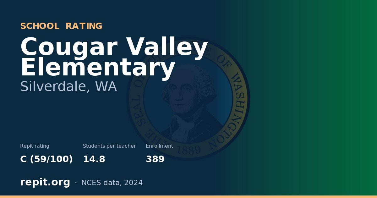 Cougar Valley Elementary, Silverdale, WA — Repit school rating C (59/100)