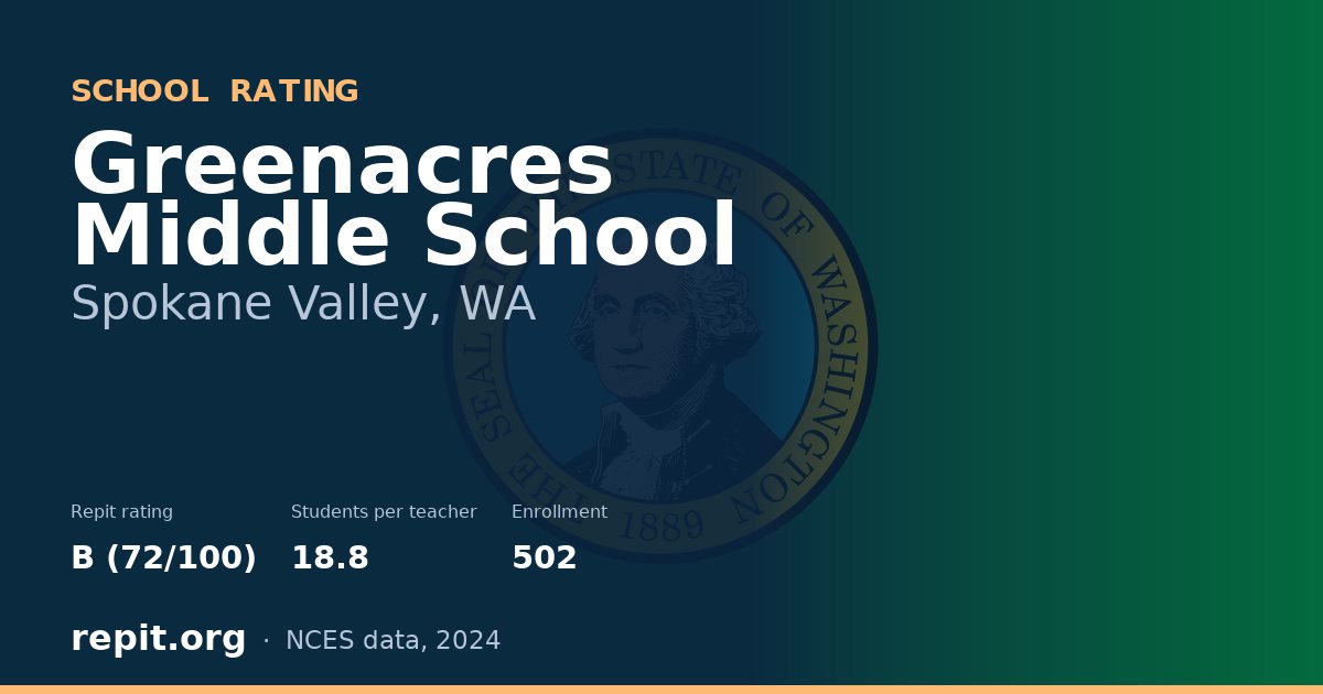 Greenacres Middle School, Spokane Valley, WA — Repit school rating B (72/100)