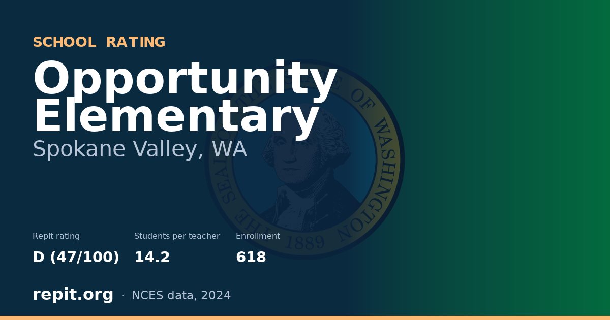 Opportunity Elementary, Spokane Valley, WA — Repit school rating D (47/100)
