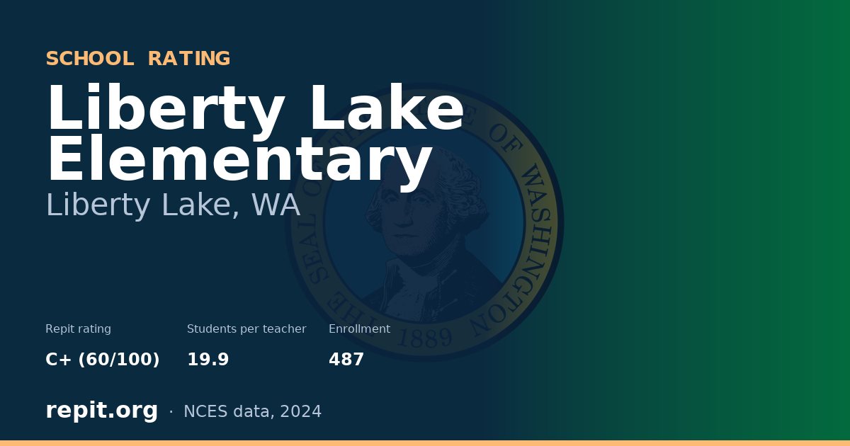 Liberty Lake Elementary, Liberty Lake, WA — Repit school rating C+ (60/100)