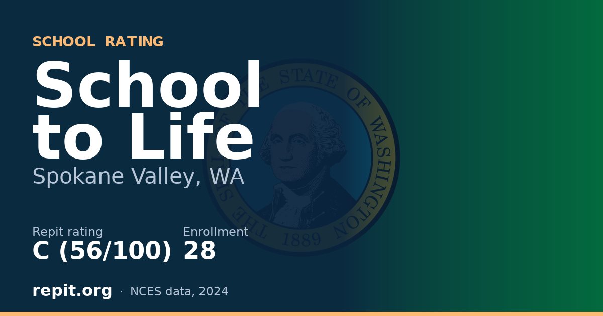 School to Life, Spokane Valley, WA — Repit school rating C (56/100)