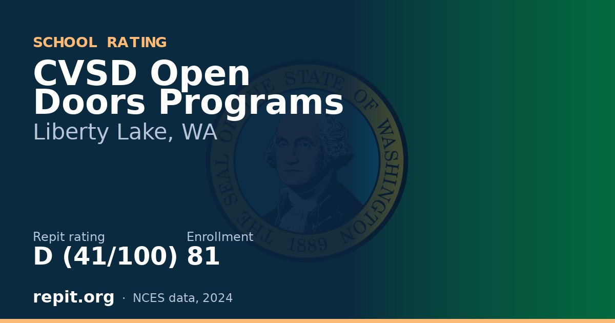 CVSD Open Doors Programs, Liberty Lake, WA — Repit school rating D (41/100)