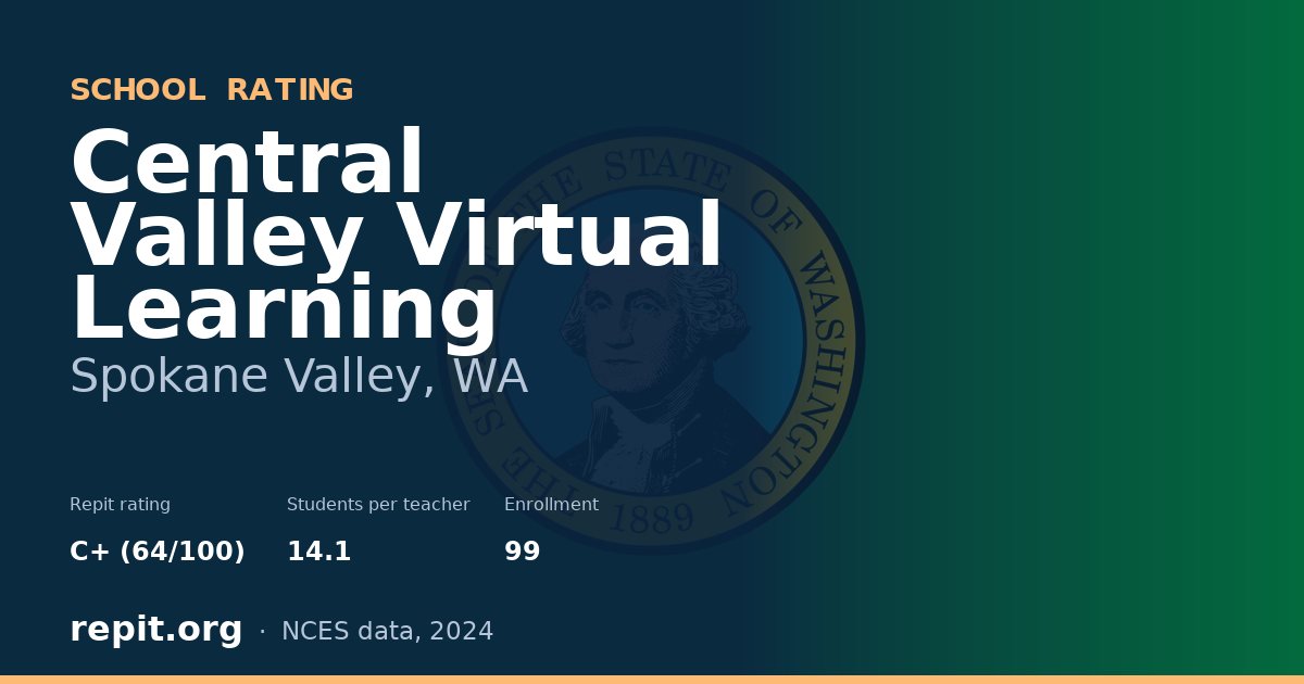 Central Valley Virtual Learning, Spokane Valley, WA — Repit school rating C+ (64/100)