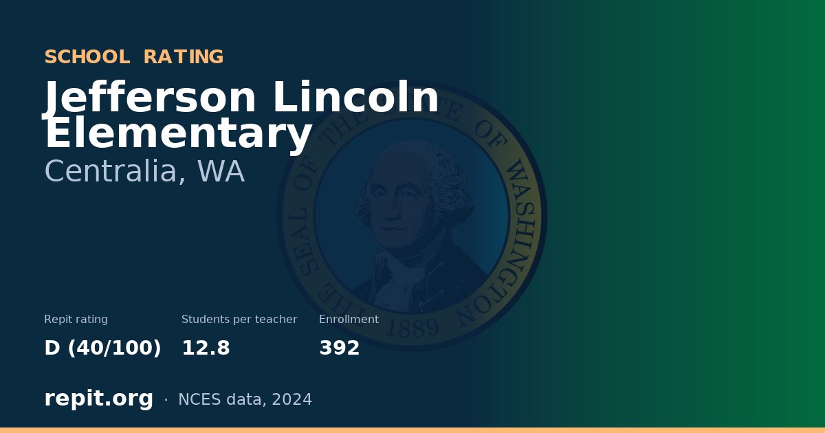 Jefferson Lincoln Elementary, Centralia, WA — Repit school rating D (40/100)