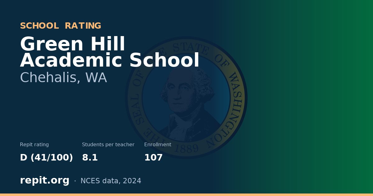 Green Hill Academic School, Chehalis, WA — Repit school rating D (41/100)