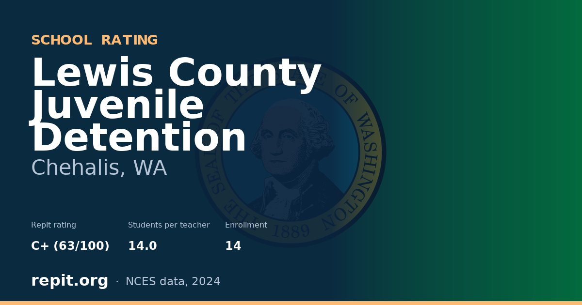 Lewis County Juvenile Detention, Chehalis, WA — Repit school rating C+ (63/100)