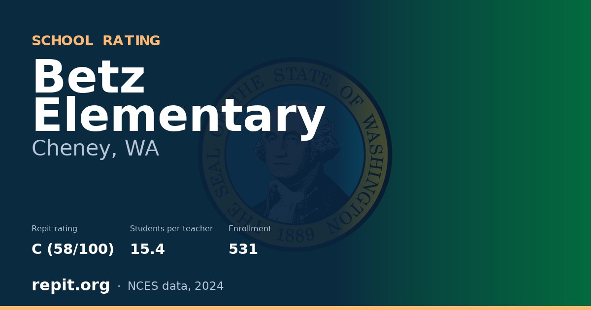 Betz Elementary, Cheney, WA — Repit school rating C (58/100)