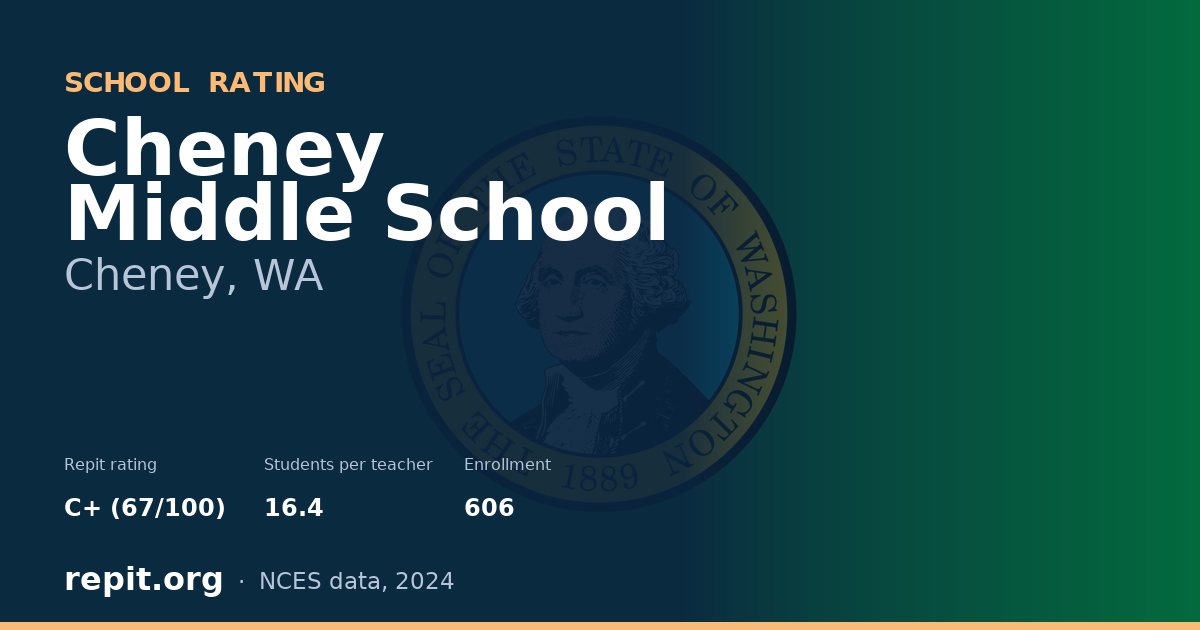 Cheney Middle School, Cheney, WA — Repit school rating C+ (67/100)