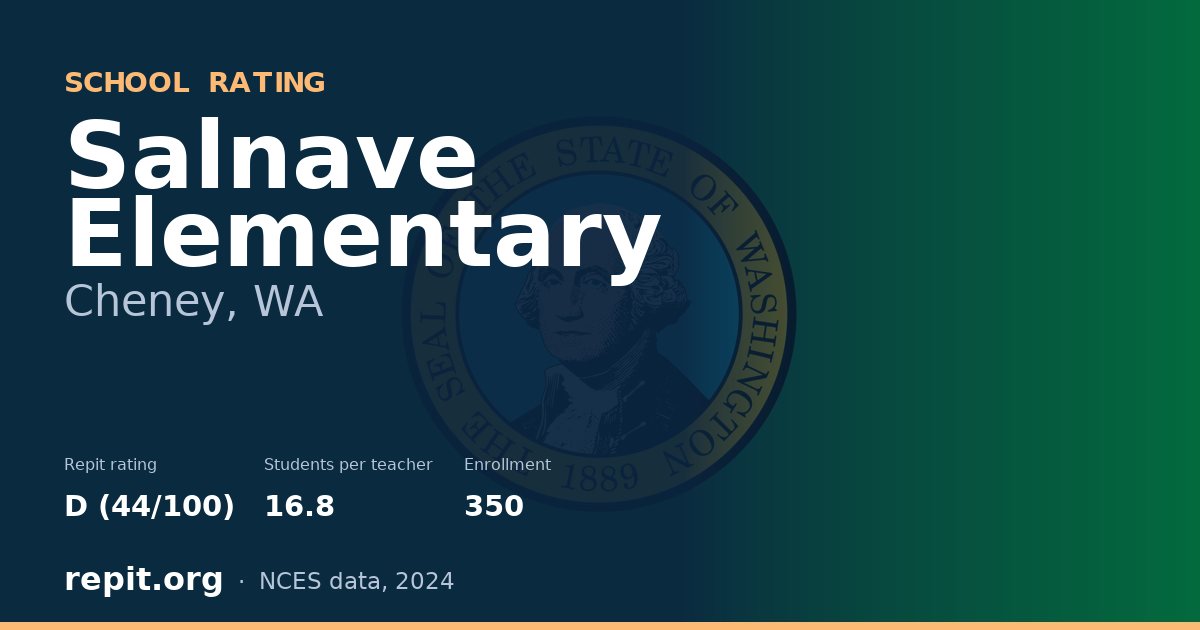 Salnave Elementary, Cheney, WA — Repit school rating D (44/100)