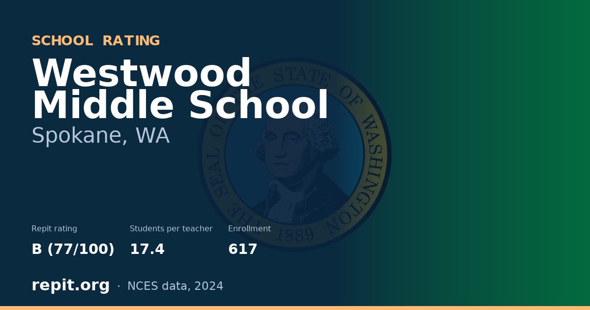 Westwood Middle School, Spokane, WA — Repit school rating B (77/100)
