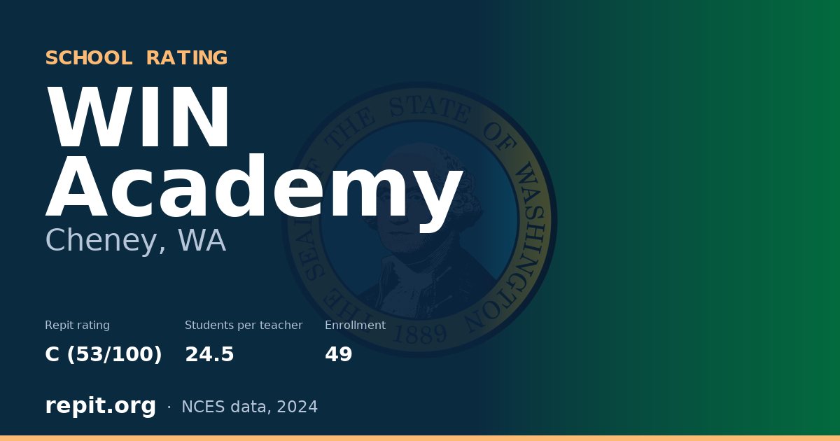 WIN Academy, Cheney, WA — Repit school rating C (53/100)