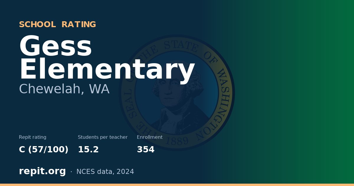 Gess Elementary, Chewelah, WA — Repit school rating C (57/100)