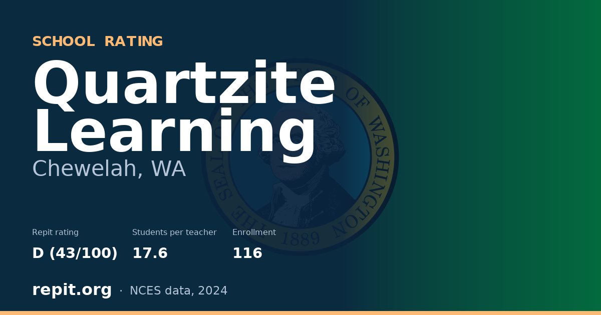 Quartzite Learning, Chewelah, WA — Repit school rating D (43/100)