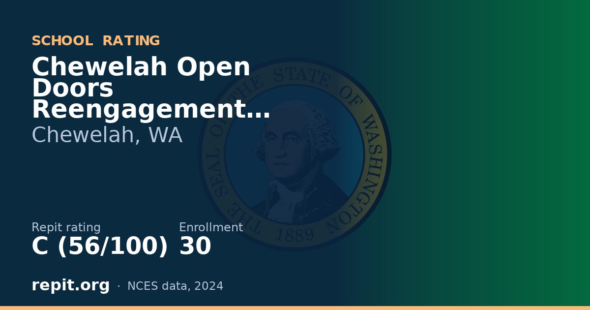 Chewelah Open Doors Reengagement Program, Chewelah, WA — Repit school rating C (56/100)