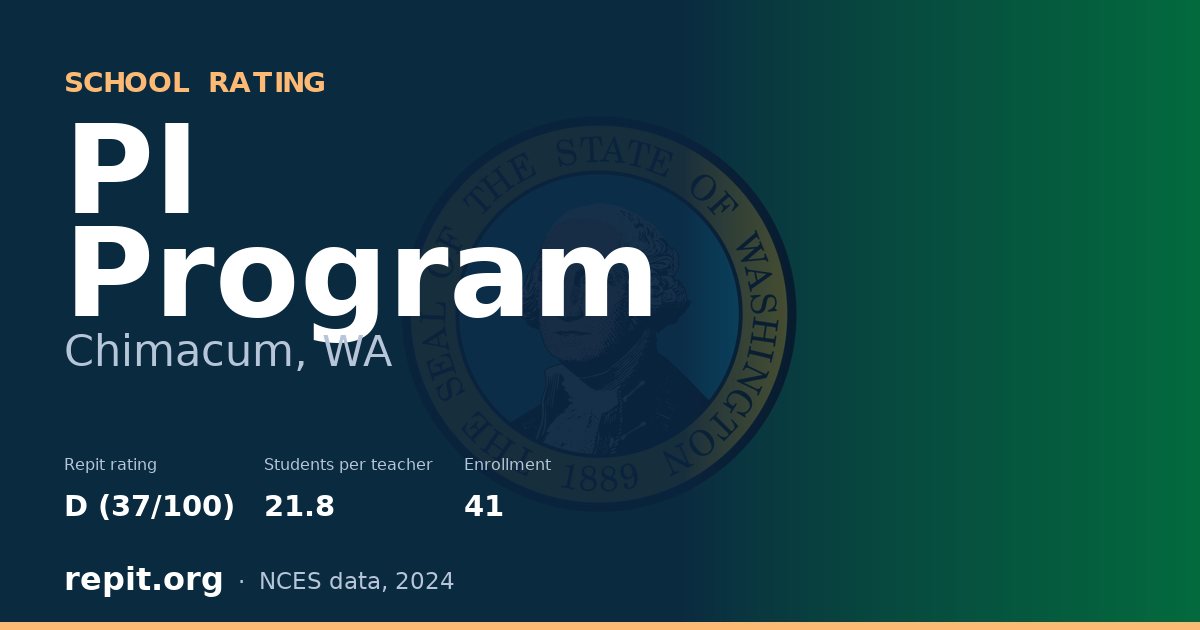 PI Program, Chimacum, WA — Repit school rating D (37/100)