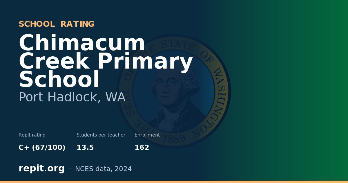 Chimacum Creek Primary School, Port Hadlock, WA — Repit school rating C+ (67/100)