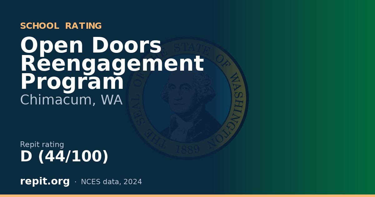 Open Doors Reengagement Program, Chimacum, WA — Repit school rating D (44/100)
