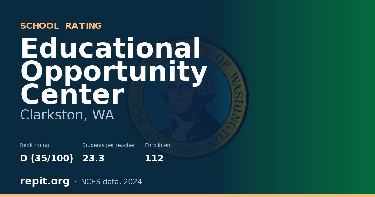 Educational Opportunity Center, Clarkston, WA — Repit school rating D (35/100)