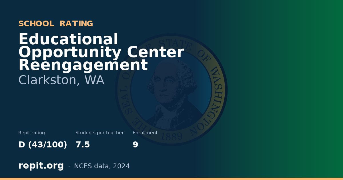 Educational Opportunity Center Reengagement, Clarkston, WA — Repit school rating D (43/100)