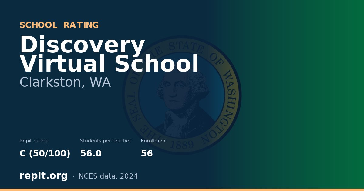Discovery Virtual School, Clarkston, WA — Repit school rating C (50/100)