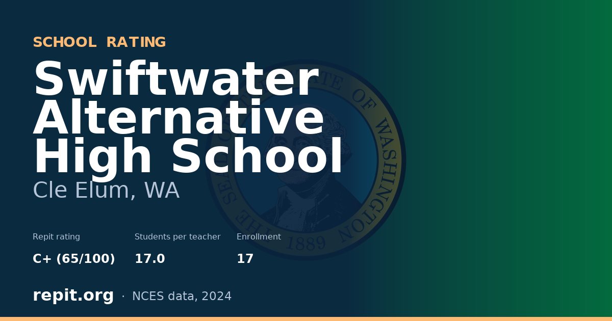 Swiftwater Alternative High School, Cle Elum, WA — Repit school rating C+ (65/100)