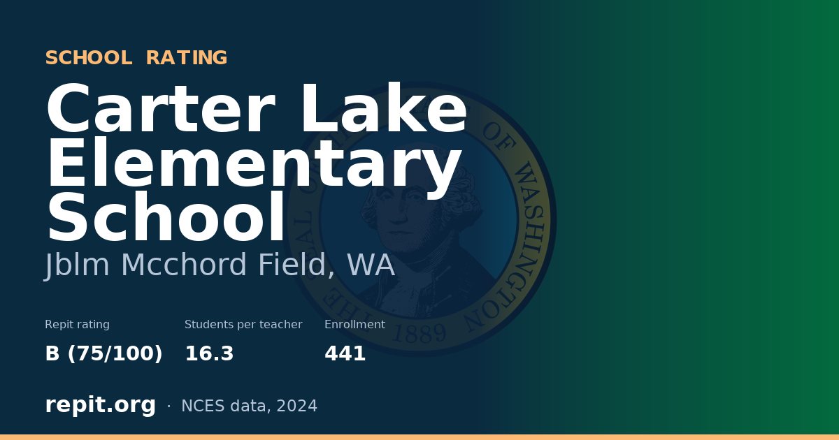 Carter Lake Elementary School, Jblm Mcchord Field, WA — Repit school rating B (75/100)