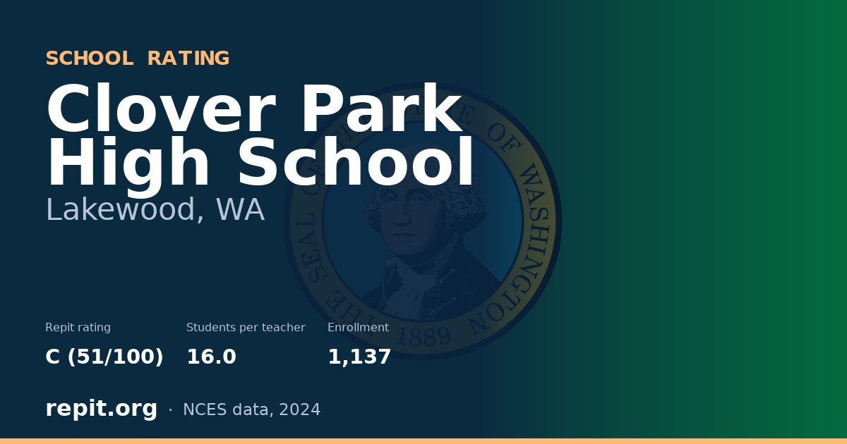 Clover Park High School, Lakewood, WA — Repit school rating C (51/100)