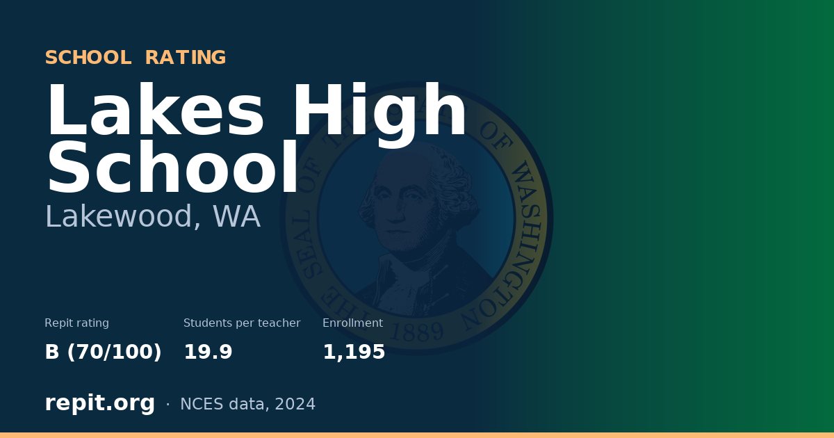 Lakes High School, Lakewood, WA — Repit school rating B (70/100)