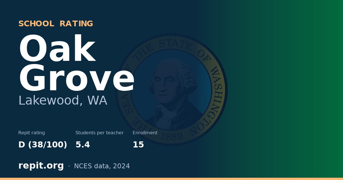 Oak Grove, Lakewood, WA — Repit school rating D (38/100)