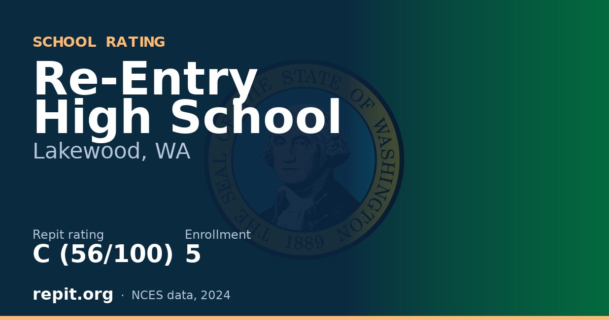 Re-Entry High School, Lakewood, WA — Repit school rating C (56/100)