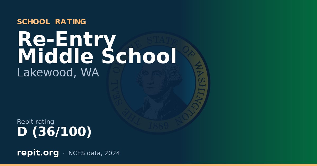 Re-Entry Middle School, Lakewood, WA — Repit school rating D (36/100)