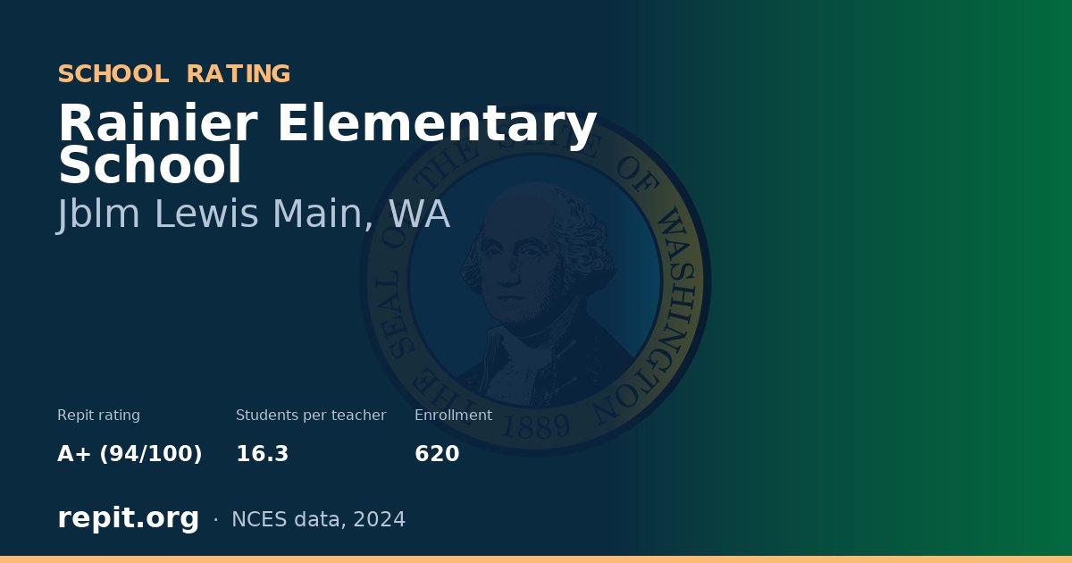 Rainier Elementary School, Jblm Lewis Main, WA — Repit school rating A+ (94/100)