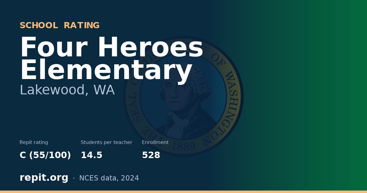 Four Heroes Elementary, Lakewood, WA — Repit school rating C (55/100)
