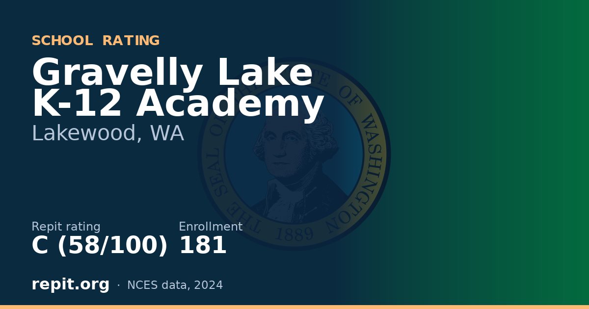 Gravelly Lake K-12 Academy, Lakewood, WA — Repit school rating C (58/100)