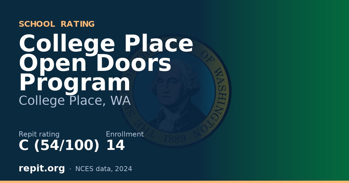College Place Open Doors Program, College Place, WA — Repit school rating C (54/100)