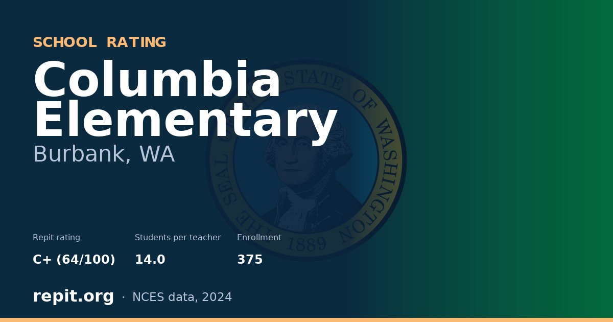 Columbia Elementary, Burbank, WA — Repit school rating C+ (64/100)