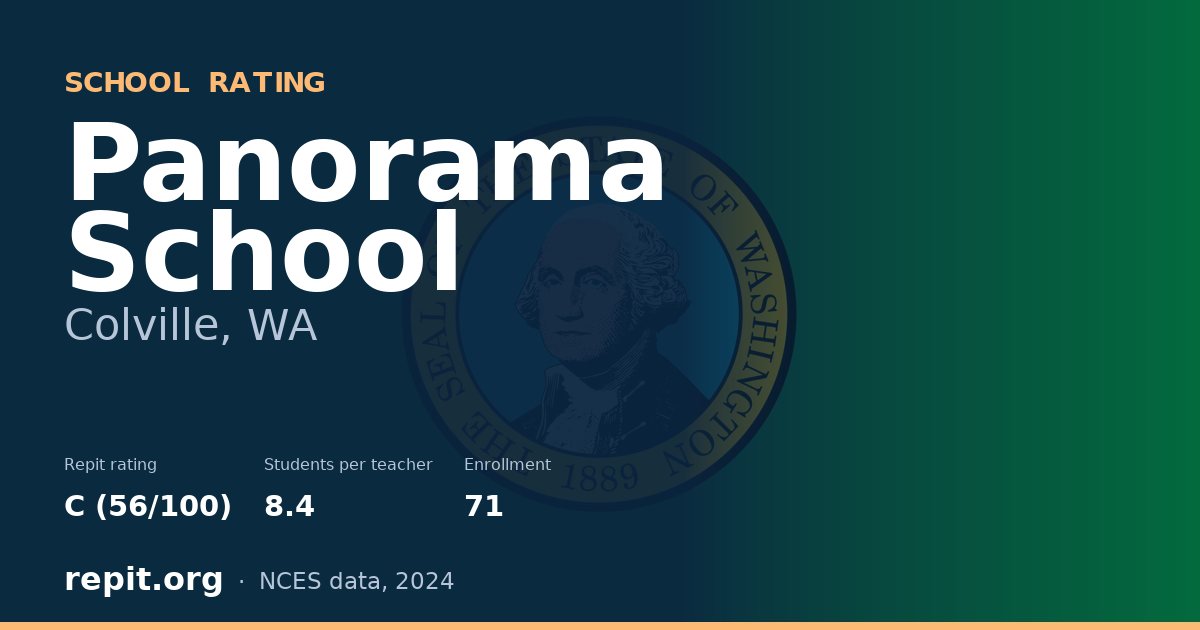 Panorama School, Colville, WA — Repit school rating C (56/100)