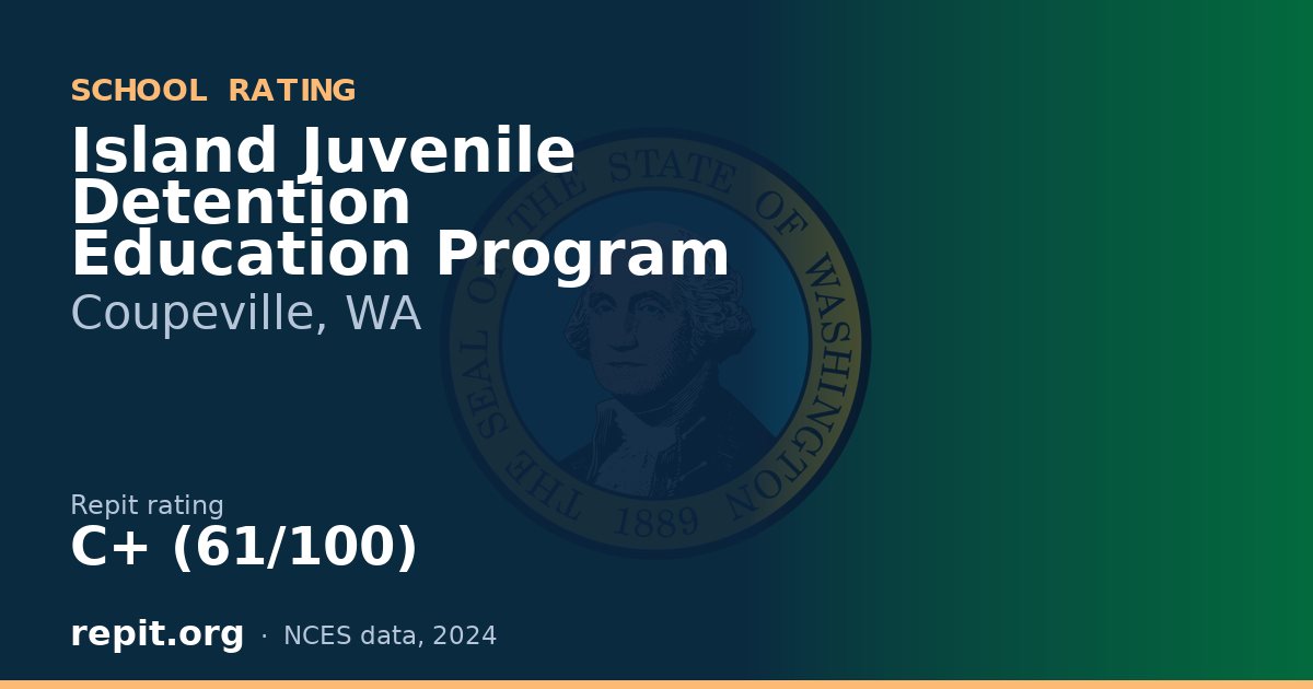 Island Juvenile Detention Education Program, Coupeville, WA — Repit school rating C+ (61/100)