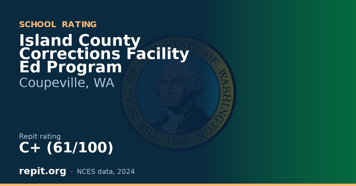 Island County Corrections Facility Ed Program, Coupeville, WA — Repit school rating C+ (61/100)