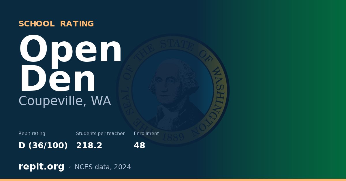 Open Den, Coupeville, WA — Repit school rating D (36/100)
