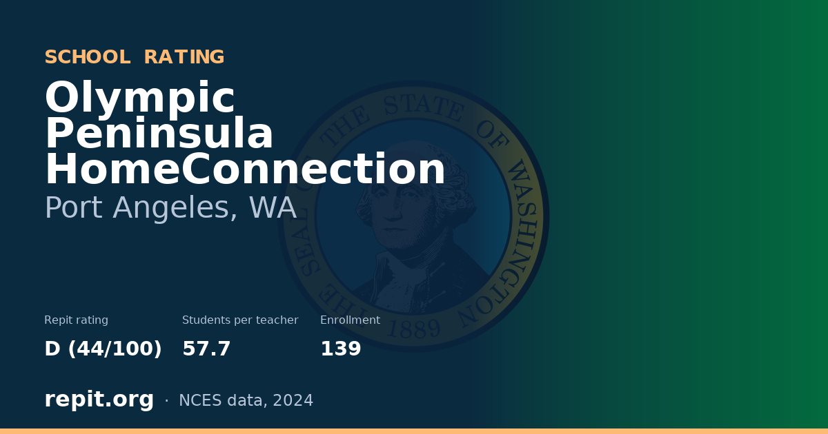 Olympic Peninsula HomeConnection, Port Angeles, WA — Repit school rating D (44/100)